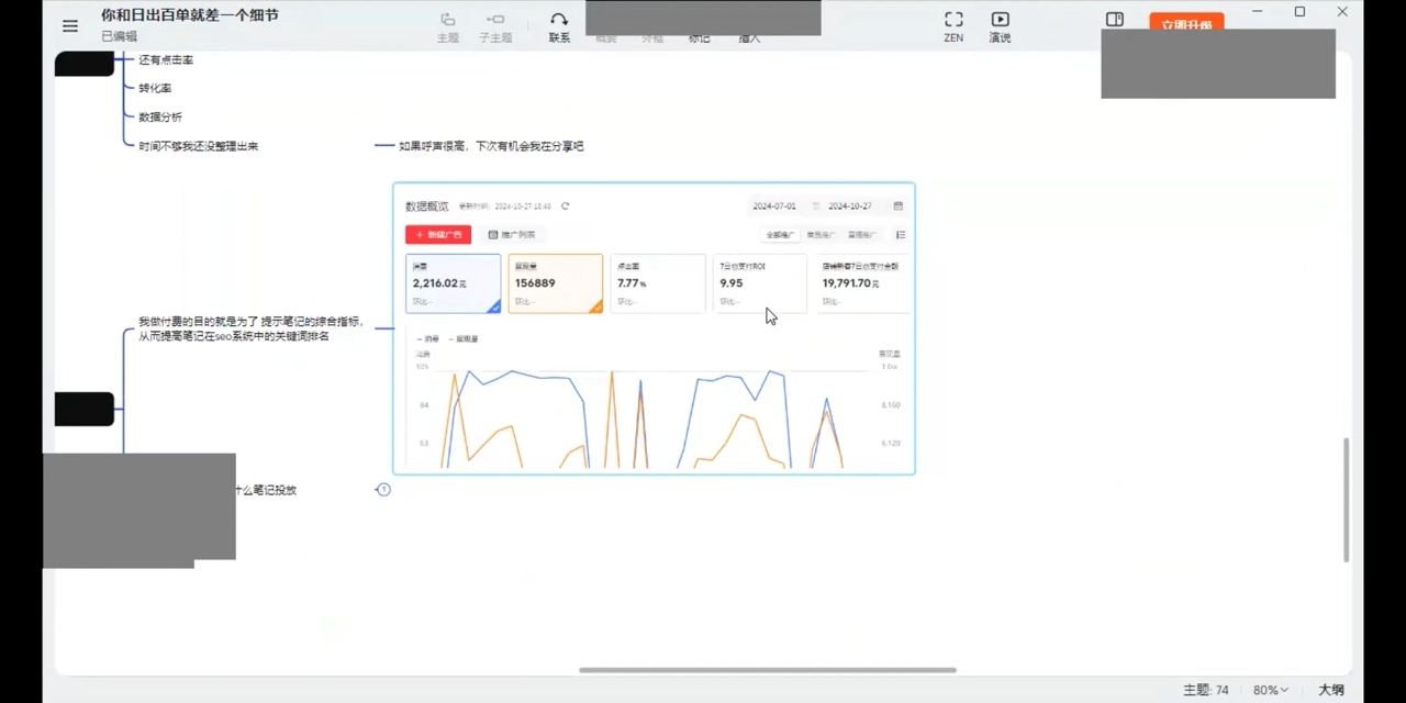 张宾·小红书笔记带货课(更新12月)_豪客资源库