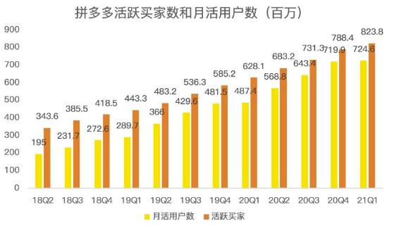 蓝海项目拼多多视频带货课，2022年入百万新风口【视频教程+软件】_豪客资源库