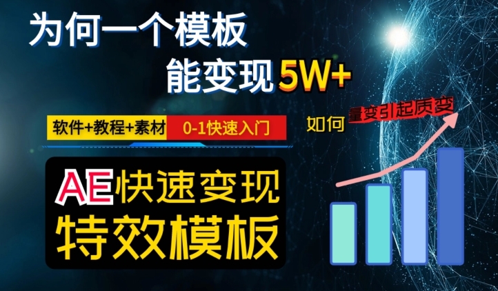 AE视频特效模板变现月入3-5W，0-1快速入门，软件+教程+素材_豪客资源库