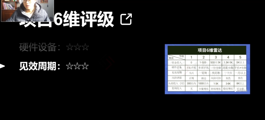 十万个富翁修炼宝典之14.AI图文掘金，号称一天能赚3000+？_豪客资源库