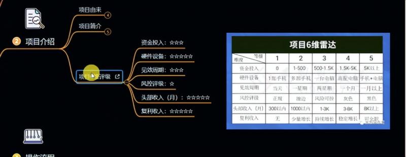 十万个富翁修炼宝典之6.兼职粉派单玩法跑匿名信，爆了一天两千_豪客资源库