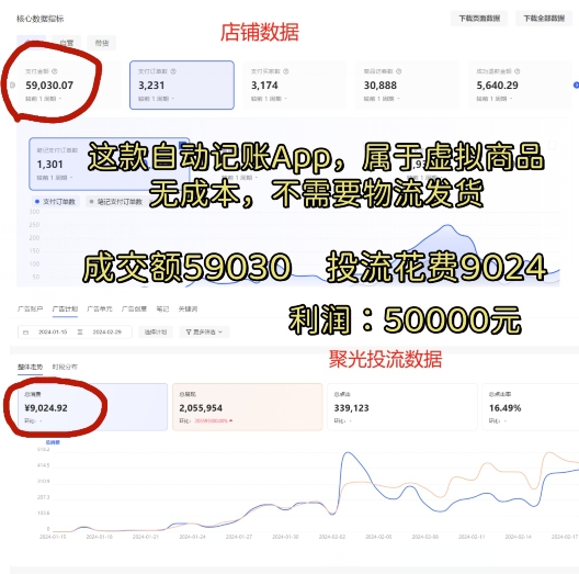 小红书蓝海小众项目，自动记账快捷指令，实操月入50000+【揭秘】_豪客资源库