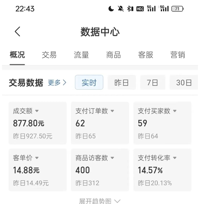 拼多多虚拟U盘电商红利项目：月赚2万+，新手小白也能玩_豪客资源库