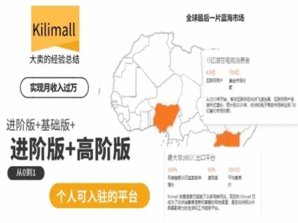 kilimall非洲电商培训，基础版+进阶版+高阶版，从0到1个人可入驻的平台_豪客资源库