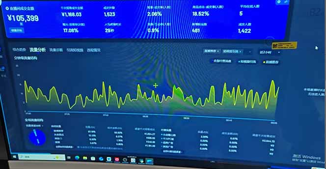 图片[2]-（14365期）抖音AI无人直播，日结1-5K纯佣金！_豪客资源创业项目网-豪客资源