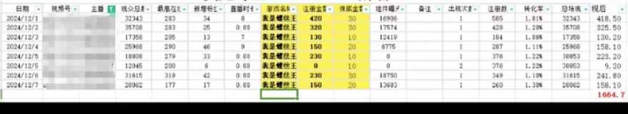 图片[2]-（14086期）微信无人直播，长期可做收益稳定，坚持做平均单号每日150+_豪客资源创业项目网-豪客资源