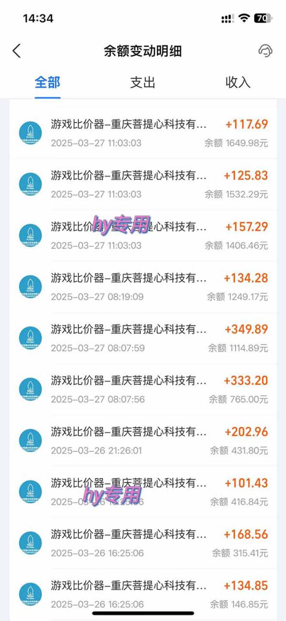 （14187期）游戏全自动搬砖，日赚千元，长期稳定躺赚项目_豪客资源创业项目网-豪客资源_豪客资源库