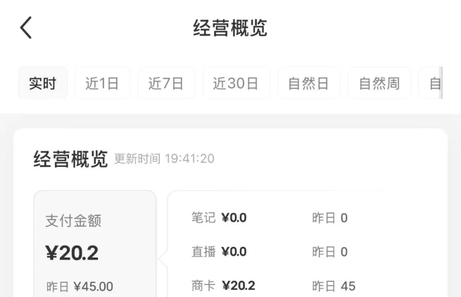 图片[2]-小红书虚拟资料店铺项目，复制粘贴搬运，从选品，上架，到出单全自动发货，一个月两W——豪客资源创业项目网-豪客资源