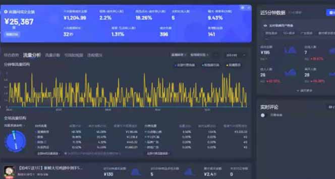 图片[2]-（14410期）Deepseek赋能无人直播，2025无人直播最强打法，单日收入1000+新手小白…_豪客资源创业项目网-豪客资源