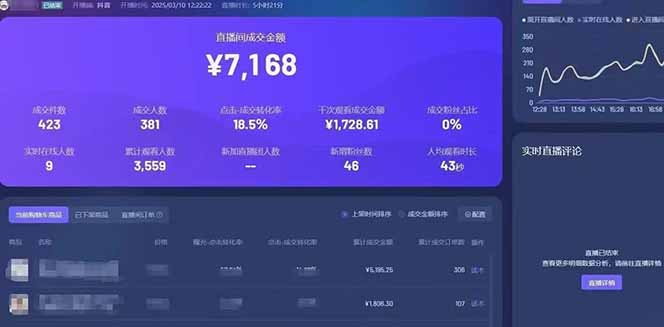 （14285期）靠不露脸读稿子直播，日入5000+，普通人直播带货的新风口，抖音破价直…_豪客资源创业项目网-豪客资源_豪客资源库
