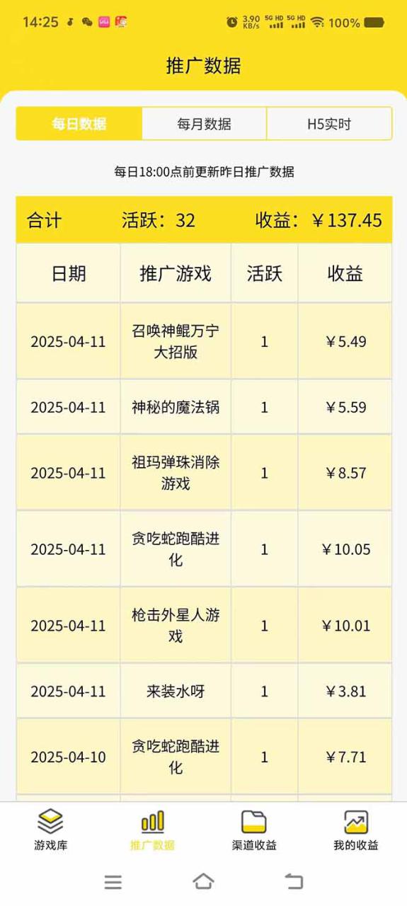 （14375期）微信小程序撸广，最新风口项目，日入300+ 免费分享 可批量操作 小白可…_豪客资源创业项目网-豪客资源_豪客资源库