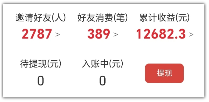 2025网盘拉新项目独家玩法，靠主项目支线做出全自动收益——豪客资源创业项目网-豪客资源_豪客资源库