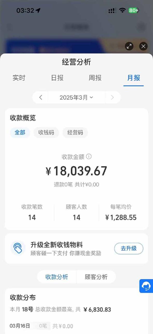 图片[2]-（14482期）【2025年4月】知识付费镰刀训练营：单号年赚百万的超级IP孵化术_豪客资源创业项目网-豪客资源