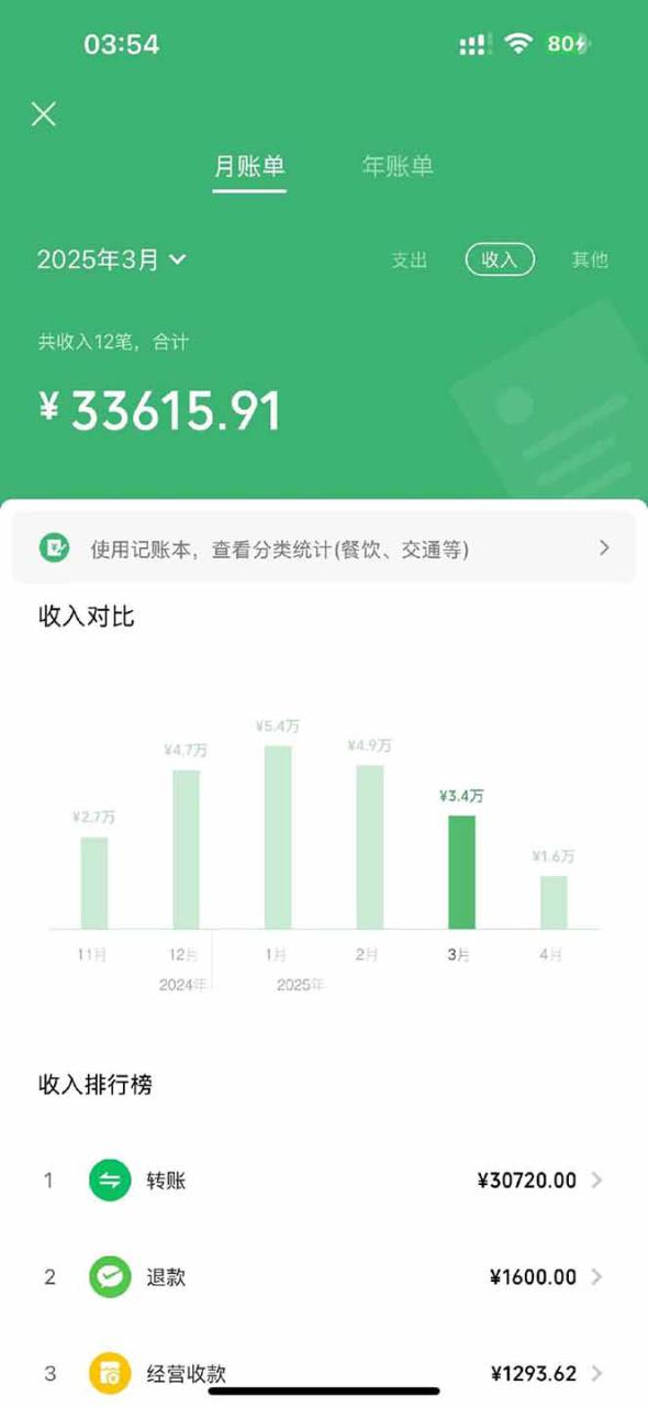 图片[4]-（14482期）【2025年4月】知识付费镰刀训练营：单号年赚百万的超级IP孵化术_豪客资源创业项目网-豪客资源