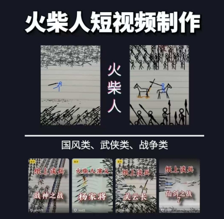 图片[1]-火柴人短视频-纸上谈兵，独一无二的视频展示风格，国风，战争动画，短视频差异化新赛道——豪客资源创业项目网-豪客资源