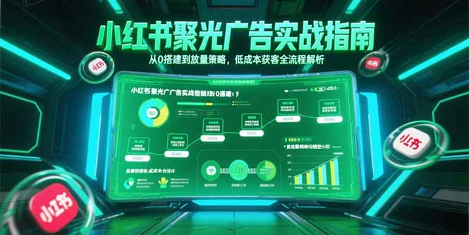 （15248期）小红书聚光广告实战指南，从0搭建到放量策略，低成本获客全流程解析_豪客资源创业项目网-豪客资源_豪客资源库