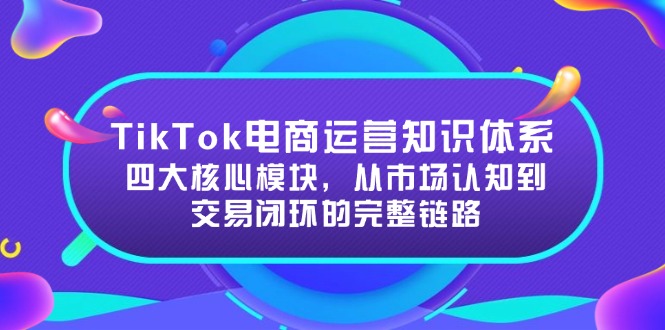 （15065期）TikTok电商运营知识体系：四大核心模块，从市场认知到交易闭环的完整链路_豪客资源创业项目网-豪客资源_豪客资源库