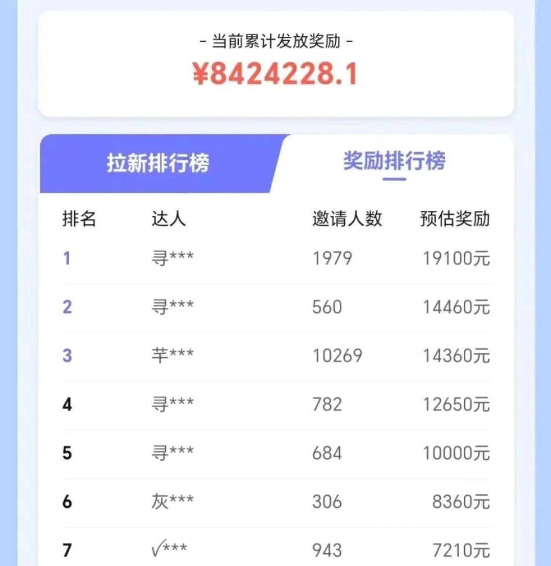 抖音带货拉新玩法，20元一单，没有门槛！抓紧上车吃肉_豪客资源创业网-豪客资源_豪客资源库