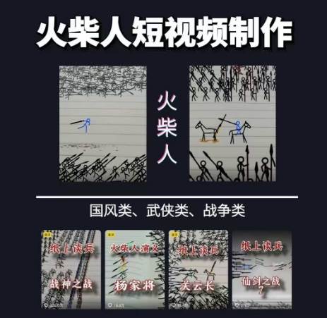 图片[2]-火柴人动画制作教程：从拳脚设计到武器运用，国风短视频新赛道_豪客资源创业网-豪客资源