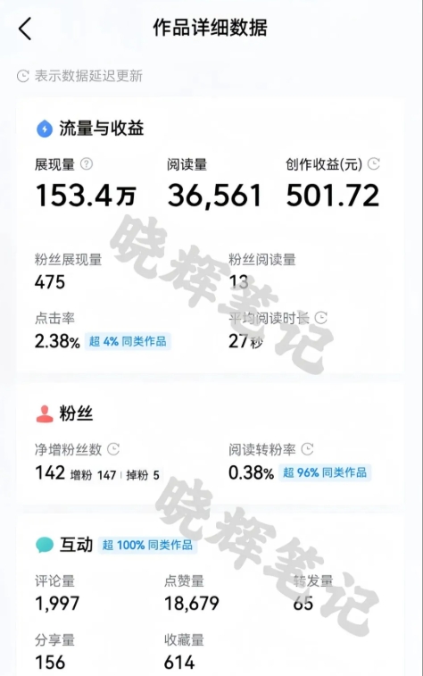 图片[2]-2025年今日头条新玩法，我用这个方法，一天挣了5张+——豪客资源创业项目网-豪客资源