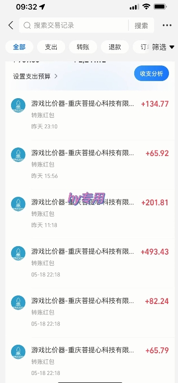 海外游戏暴力玩法，日入1k，实现全自动化搬砖【揭秘】——豪客资源创业项目网-豪客资源_豪客资源库