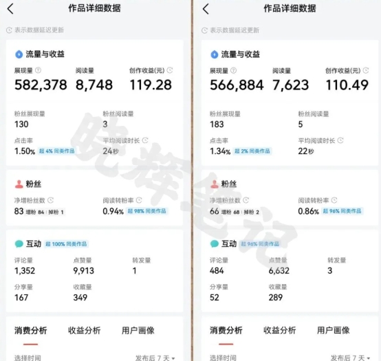 2025年今日头条新玩法，我用这个方法，一天挣了5张+——豪客资源创业项目网-豪客资源_豪客资源库