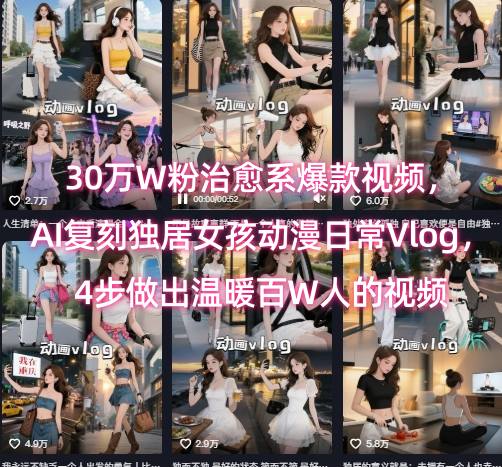 30万W粉治愈系爆款视频,AI复刻独居女孩动漫日常Vlog,4步做出温暖百W人的视频——豪客资源创业项目网-豪客资源_豪客资源库