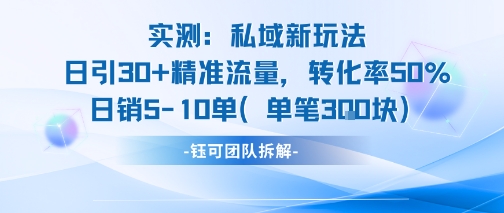 实测私域新玩法日引30加精准流量转化率50%日销5-10单每笔3张——豪客资源创业项目网-豪客资源_豪客资源库