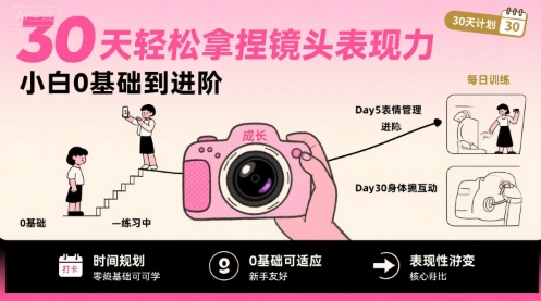 30天轻松拿捏镜头表现力，小白0基础到进阶——豪客资源创业项目网-豪客资源_豪客资源库