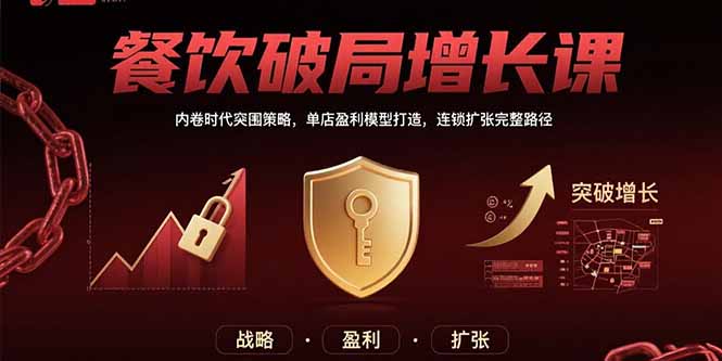 (15541期)餐饮破局增长课:内卷时代突围策略,单店盈利模型打造,连锁扩张完整路径_豪客资源创业项目网-豪客资源_豪客资源库