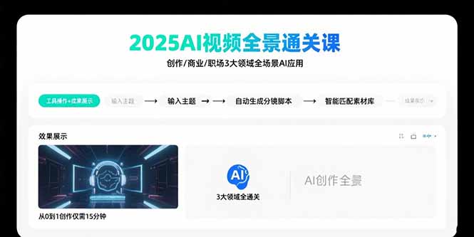 （15762期）2025AI视频全景通关课：涵盖创作/商业/职场3大领域  掌握AI全场景应用_豪客资源创业项目网-豪客资源_豪客资源库