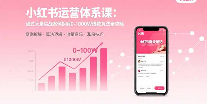(15792期)小红书运营体系课:通过大量实战案例拆解0-1000W爆款算法全攻略_豪客资源创业项目网-豪客资源_豪客资源库