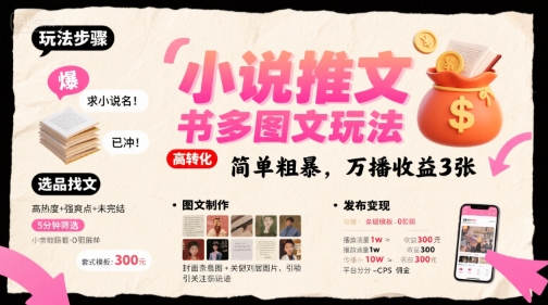 小说推文小红书多图文玩法，简单粗暴，万播收益3张——豪客资源创业项目网-豪客资源_豪客资源库
