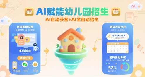 AI赋能幼儿园招生，AI自动获客+AI全自动招生——豪客资源创业项目网-豪客资源_豪客资源库