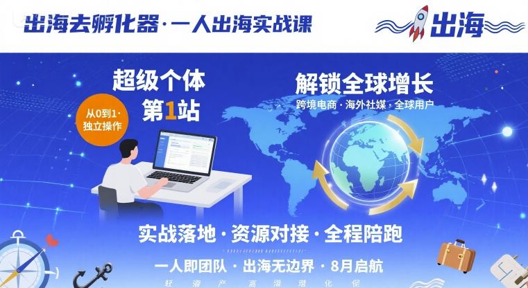 出海去孵化器，一人出海实战课，​超级个体第1站，解锁全球增长——豪客资源创业项目网-豪客资源_豪客资源库