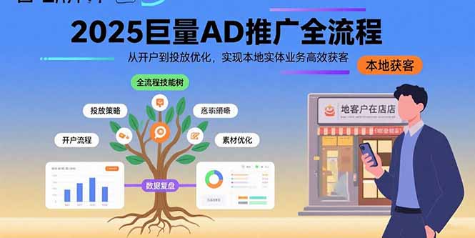 （15608期）2025巨量AD推广全流程，从开户到投放优化，实现本地实体业务高效获客_豪客资源创业项目网-豪客资源_豪客资源库