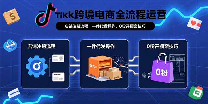 （15690期）TikTok跨境电商全流程运营：店铺注册流程，一件代发操作，0粉开橱窗技巧_豪客资源创业项目网-豪客资源_豪客资源库