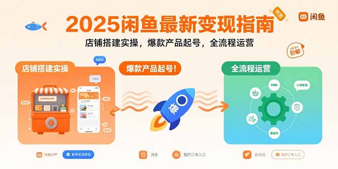 (15691期)2025闲鱼最新变现指南:店铺搭建实操,爆款产品起号,全流程运营_豪客资源创业项目网-豪客资源_豪客资源库