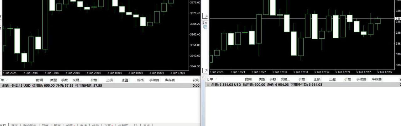 (15748期)美金对冲创业项目,日收益1000-3000,小众暴力项目稳定运行8年_豪客资源创业项目网-豪客资源_豪客资源库