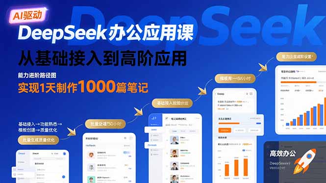 （15754期）DeepSeek办公应用课：从基础接入到高阶应用，实现1天制作1000篇笔记_豪客资源创业项目网-豪客资源_豪客资源库