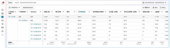(15646期)海外虚拟掘金】日赚100-200美金,自己在家就可以闷声发大财,长期可做_豪客资源创业项目网-豪客资源_豪客资源库