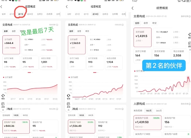 (15749期)小红书虚拟电商创富课:零成本开店/爆款笔记/自动发货,30天打造被动收入_豪客资源创业项目网-豪客资源_豪客资源库