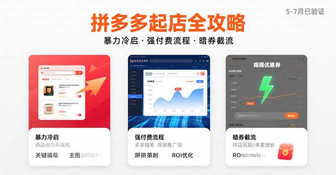 （15670期）拼多多起店全攻略，暴力冷启，强付费流程，暗券截流，5-7月已验证的方法_豪客资源创业项目网-豪客资源_豪客资源库