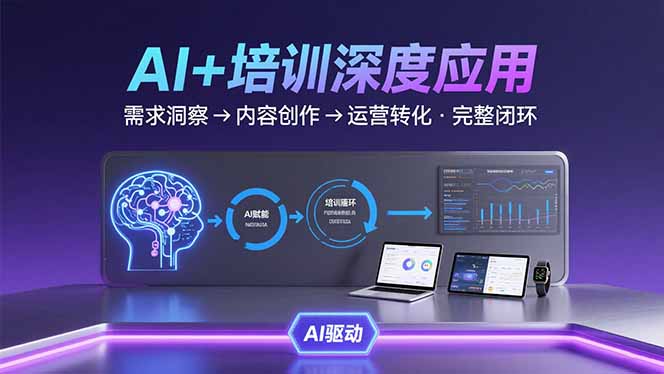 （15672期）AI技术+培训领域深度应用：需求洞察-内容创作-运营转化  的完整闭环_豪客资源创业项目网-豪客资源_豪客资源库