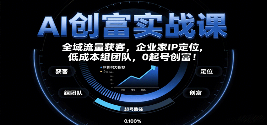 AI创富实战课:企业家IP定位,全域流量获客,低成本组团队,0起号创富!_豪客资源创业网-豪客资源_豪客资源库
