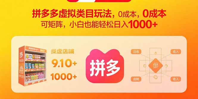（15943期）拼多多虚拟类目玩法，0成本，可矩阵，小白也能轻松日入1000+_豪客资源创业项目网-豪客资源_豪客资源库