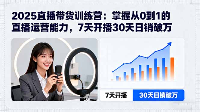 （15989期）2025直播带货训练营：掌握从0到1的直播运营能力，7天开播30天日销破万_豪客资源创业项目网-豪客资源_豪客资源库