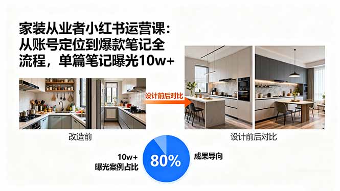 (15990期)家装从业者小红书运营课:从账号定位到爆款笔记全流程,单篇笔记曝光10w+_豪客资源创业项目网-豪客资源_豪客资源库
