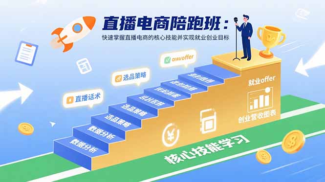 (15900期)直播电商陪跑班:快速掌握直播电商的核心技能并实现就业/创业目标_豪客资源创业项目网-豪客资源_豪客资源库