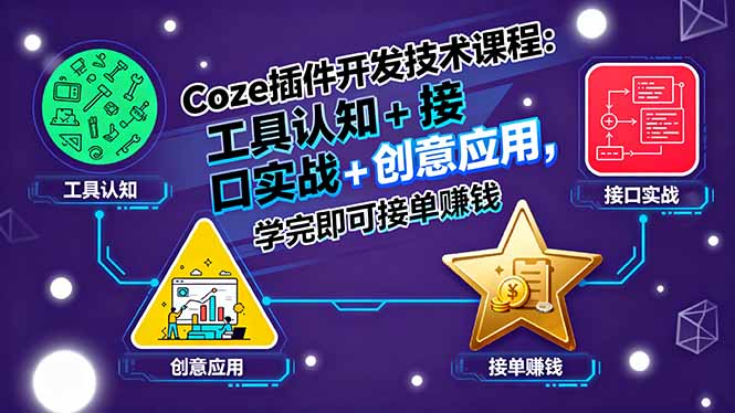（15976期）Coze插件开发技术课程：工具认知+接口实战+创意应用，学完即可接单赚钱_豪客资源创业项目网-豪客资源_豪客资源库